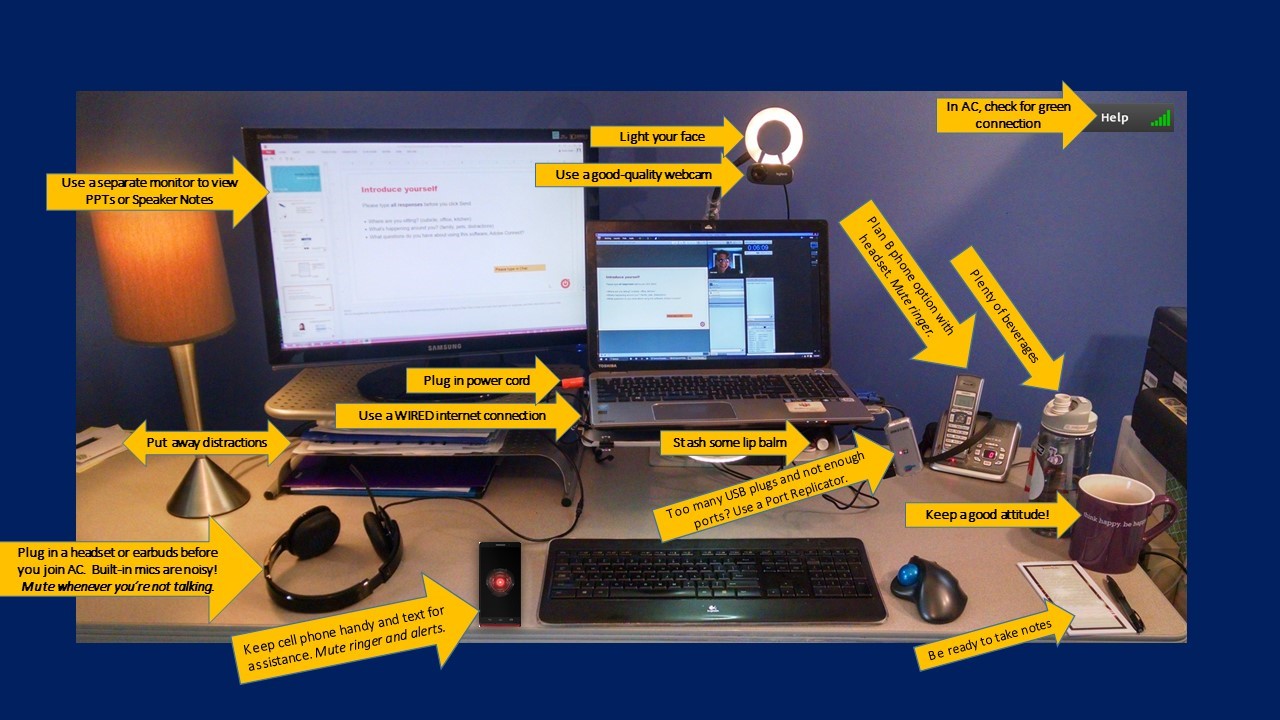 A workstation setup for presenting solo in a virtual classroom is shown in a labeled image provided by Karen Hyder.