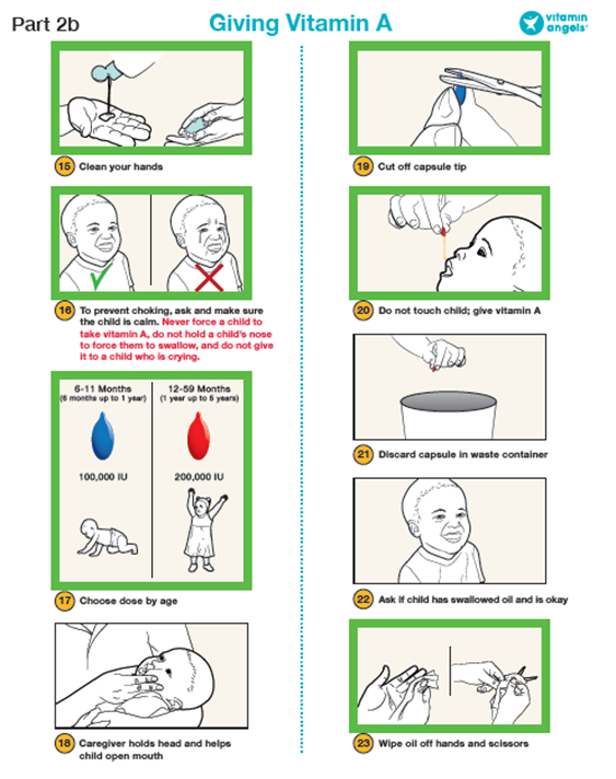 A full-page illustrated checklist shows each step in the process of administering vitamin A to a young child. The provider is instructed never to dose a crying child.