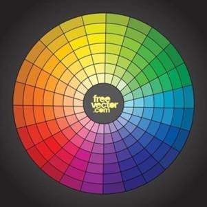 A color wheel showing a range of values and intensities of each hue.