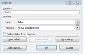 The table caption functions as a title and tells screen-reader users what data the table presents.