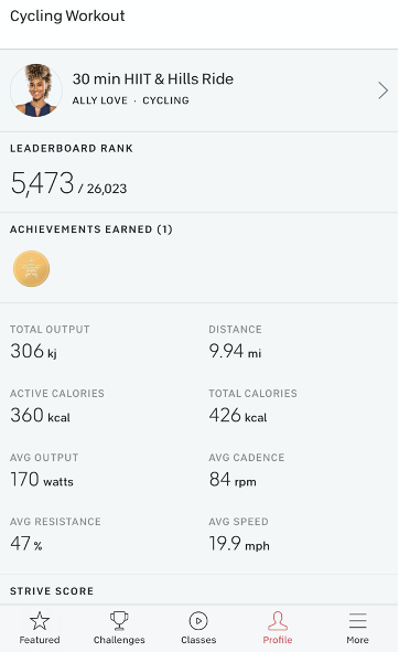 Stats from my personal best ride — so far