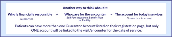 A quick method the staff member can use to assist in determining the Guarantor Account