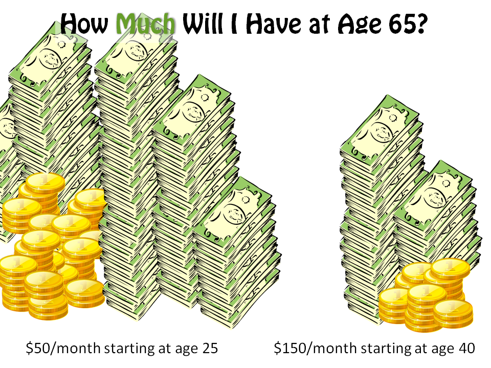 infographic of bars of money comparing values
