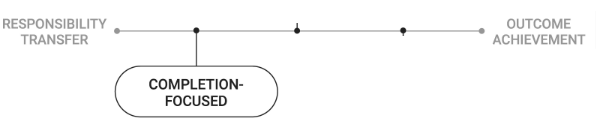 Completion-focused training mainly accomplishes responsibility transfer