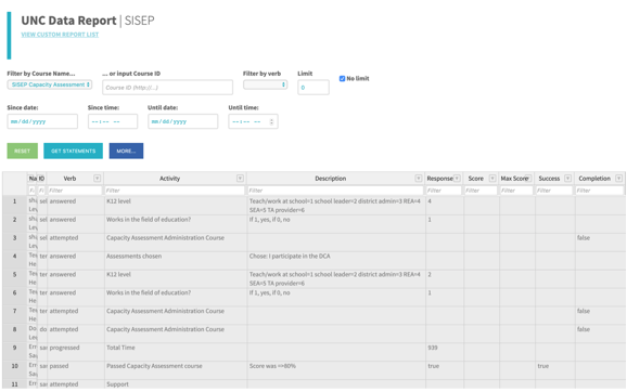 Project web query & data