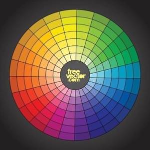 A color wheel showing a range of values and intensities of each hue.