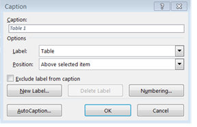 The table caption functions as a title and tells screen-reader users what data the table presents.