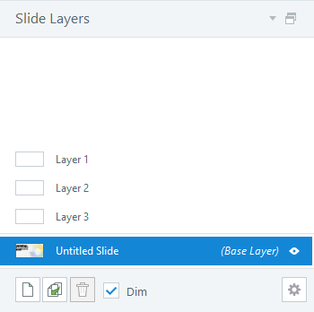 Screenshot of the layer organization dialog box.