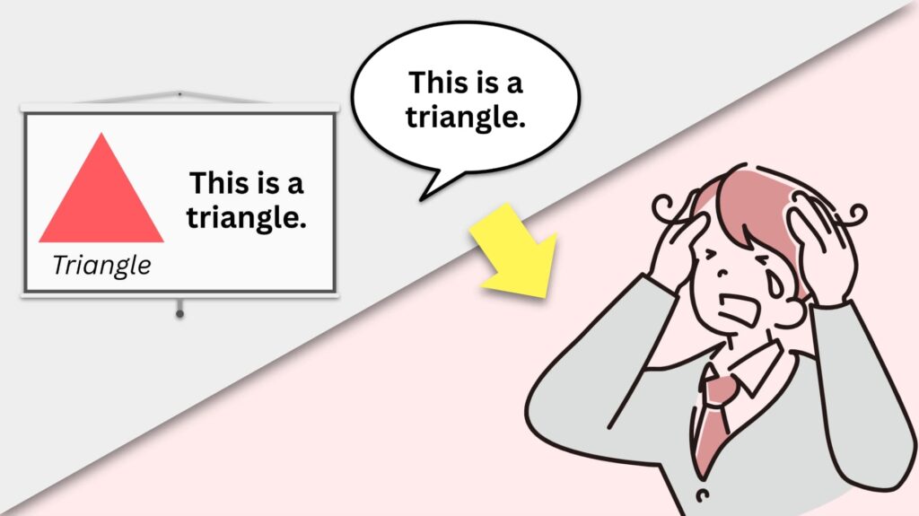 Simple slide showing and reinforcing what a triangle is