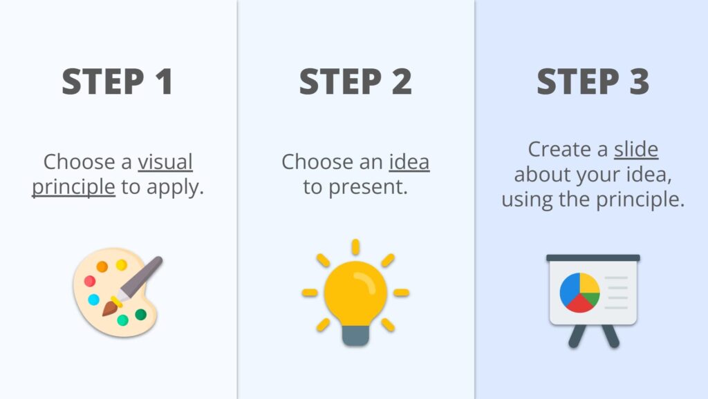 3-step process illustrated with clear sequential text-plus-image segments 