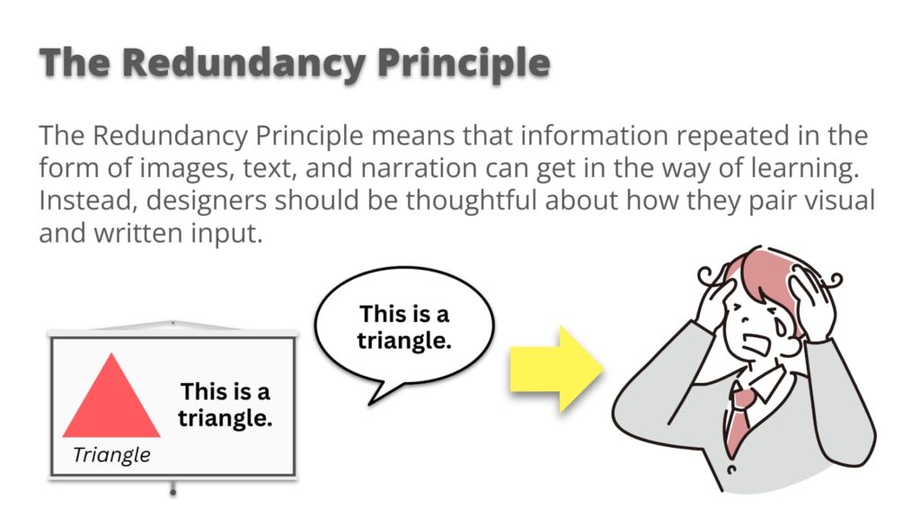 Sample slide with too much text and redundant labels identifying triangles