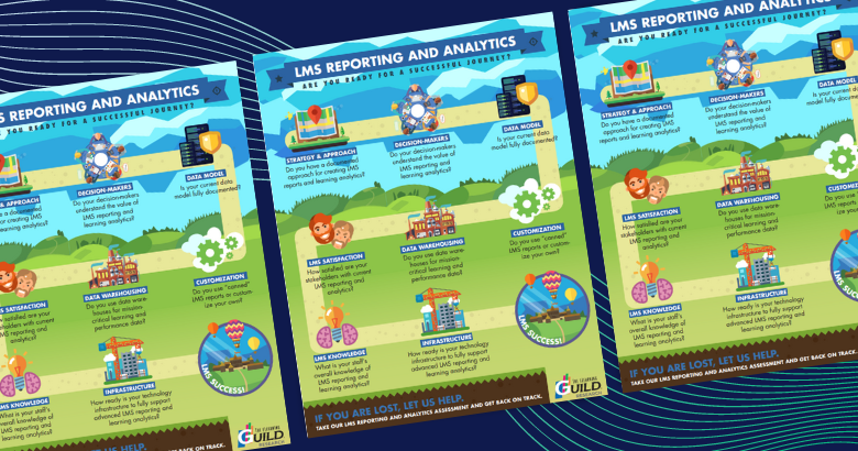 2015 LMS Reporting and Analytics Readiness Assessment Resources