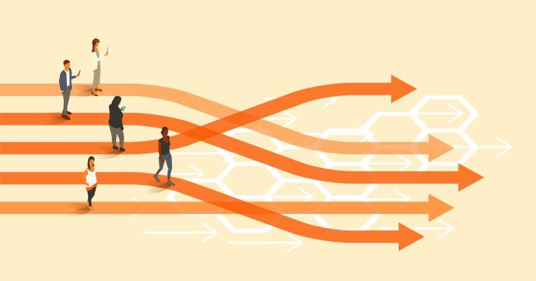 The Role of Enablement as an Agent of Change