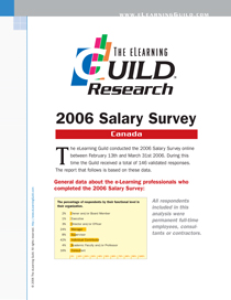2006 Salary Survey – Canada
