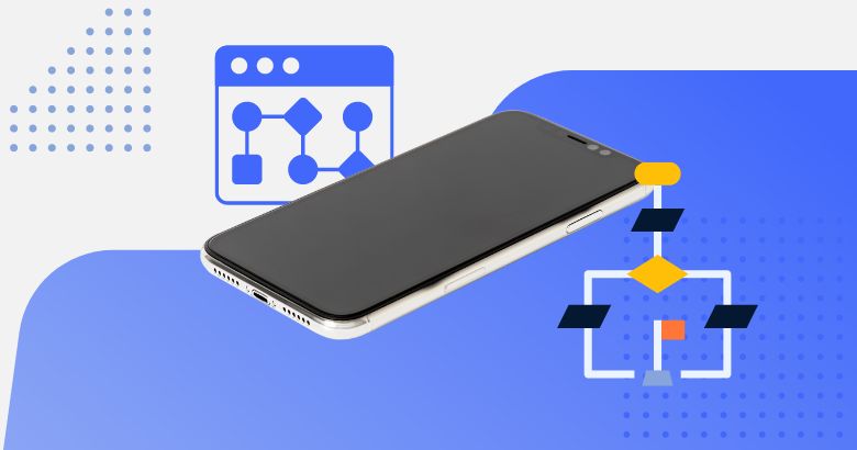 Workflow Learning & Microlearning